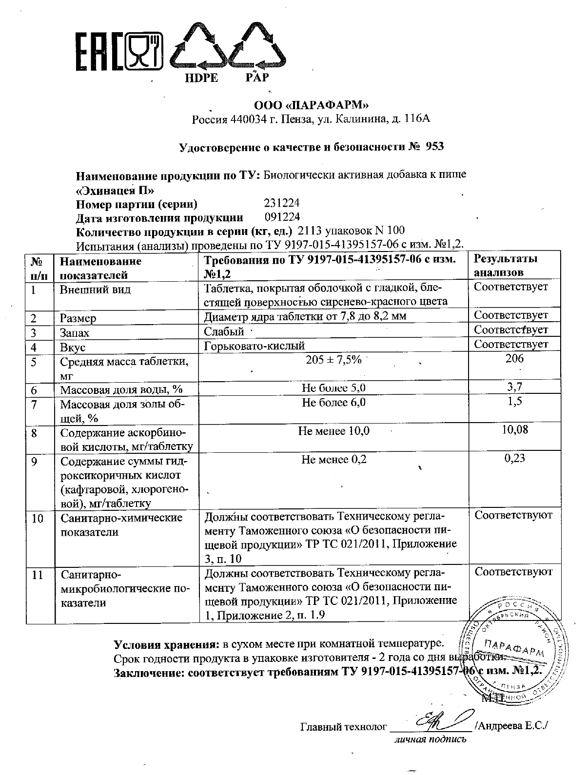 Паспорт №122024